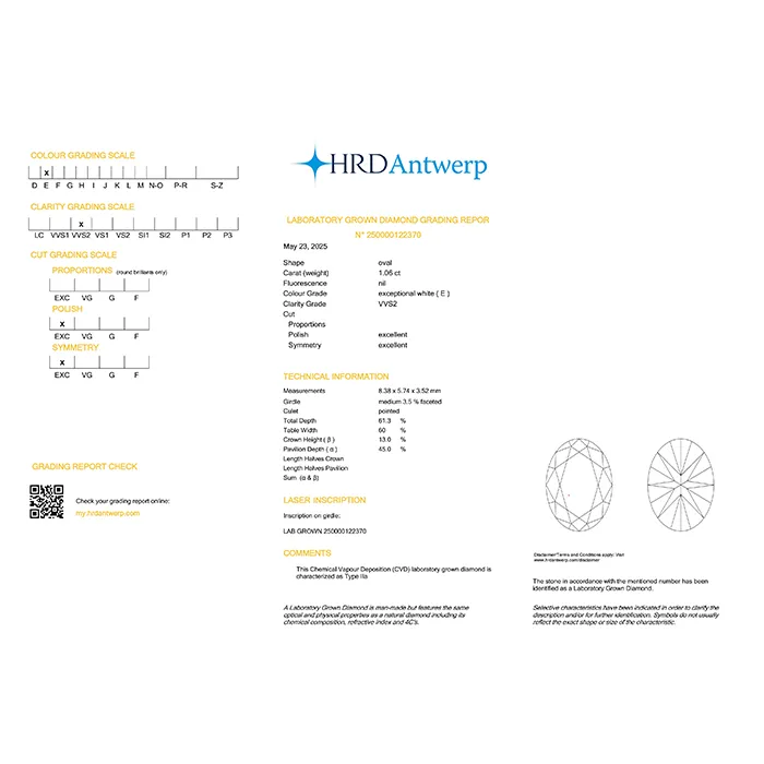 Δαχτυλίδι μονόπετρο με lab grown oval diamond 1.06ct E VVS2 με πιστοπoίηση HRD σε λευκόχρυσο 18 καράτια.