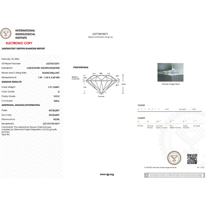 Μονόπετρο Δαχτυλίδι 18Κ με Lab Διαμάντι 1.51ct D VVS2 & Princess cut πλαϊνά | Million Diamonds